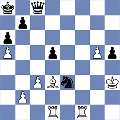 Bolat - Dolezal (chess.com INT, 2024)