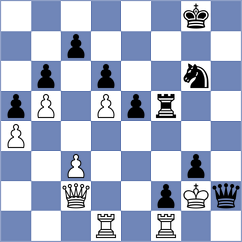 Aadit - Hakobyan (chess.com INT, 2024)