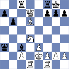 Gelman - Jenni (Chess.com INT, 2021)
