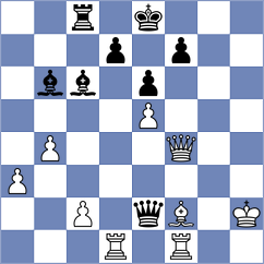 Kotsur - Brunner (Chess.com INT, 2021)