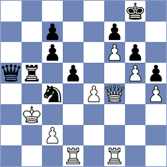 Chabris - Serban (chess.com INT, 2024)