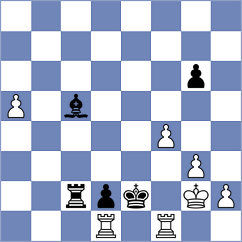 Fajdetic - Villalba (chess.com INT, 2023)