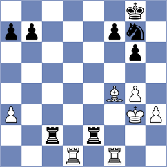 Kiseljova - Pourkashiyan (chess.com INT, 2023)