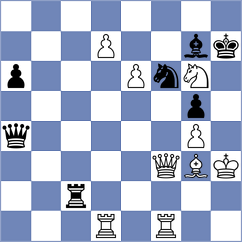 Chen - Patel (Chess.com INT, 2018)