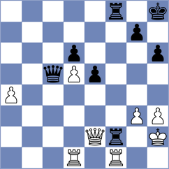 Bazzano - Khater (chess.com INT, 2024)