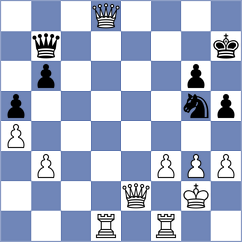 Zavgorodniy - Torres (chess.com INT, 2024)