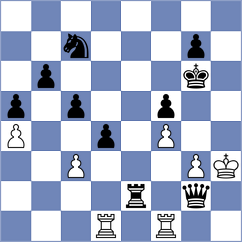 Spaqi - Kiseleva (chess.com INT, 2023)