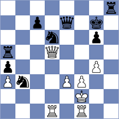 Fareh - Gulbeyaz (chess.com INT, 2023)