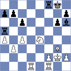 Sahakyan - Golubev (chess.com INT, 2023)