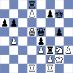 Mago Perez - Ozates (chess.com INT, 2023)