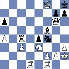 Vujovic - Sanchez Castillo (FIDE Online Arena INT, 2024)