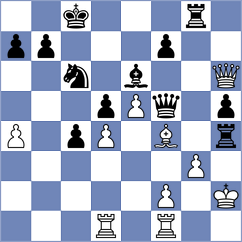 Ljukin - Shuvalov (chess.com INT, 2024)