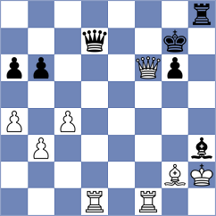 Smietanska - Coe (chess.com INT, 2024)