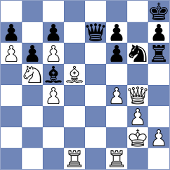 Bartel - Rabiega (chess.com INT, 2024)