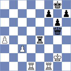 Akshat - Kopylov (chess.com INT, 2022)