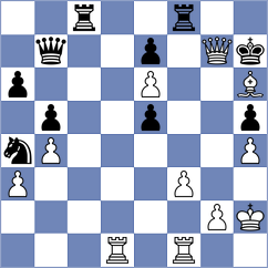 Cooper - Lohani (chess.com INT, 2023)