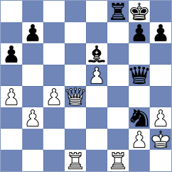 Ersahin - Munkhgal (Chess.com INT, 2021)