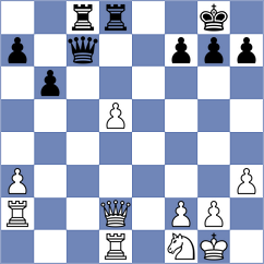Cadena M - Boraso (chess.com INT, 2022)