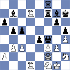 Karamsetty - Cina' (chess.com INT, 2023)
