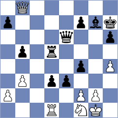 Baskakov - Jobava (chess.com INT, 2023)