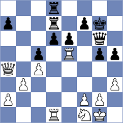 Azadaliyev - Horak (chess.com INT, 2022)