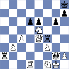 Vivas Zamora - Levitsky (Chess.com INT, 2021)