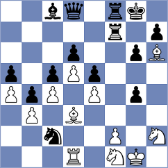 Odegov - Gelman (chess.com INT, 2021)