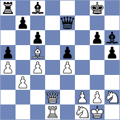 Quirke - Bonin (chess.com INT, 2024)
