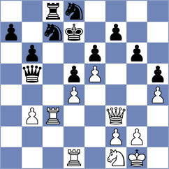 Galchenko - Hambleton (chess.com INT, 2023)