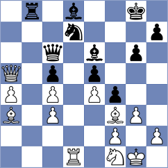 Korley - Kamsky (chess.com INT, 2024)