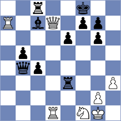 Lin - Rosenberg (chess.com INT, 2023)