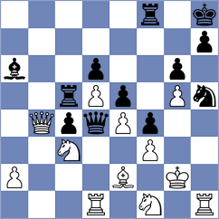 Korchmar - Wang (Chess.com INT, 2019)