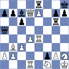 Tsukerman - Weisz (chess.com INT, 2023)