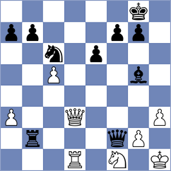 Tarleva - Gvanceladze (Chess.com INT, 2020)