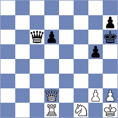Dias - Ahmed Hassan (Chess.com INT, 2021)