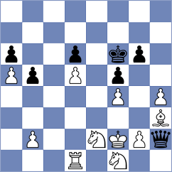 Eynullayev - Buscar (chess.com INT, 2023)