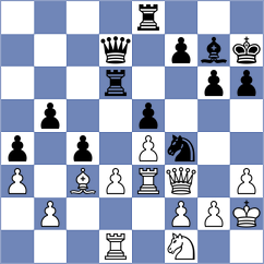 Haddouche - Jumabayev (chess.com INT, 2020)
