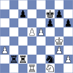 Cagara - Todorovic (chess.com INT, 2021)