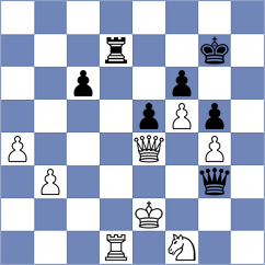 Chernomordik - Havlik (Chess.com INT, 2021)