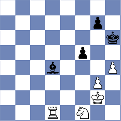 Zhigalko - Nagare Kaivalya Sandip (chess.com INT, 2024)
