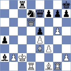 Da Silva - Senft (chess.com INT, 2024)