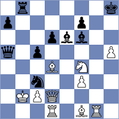 Finegold - Skatchkov (Chess.com INT, 2021)
