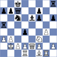 Sliwicki - Pavlov (chess.com INT, 2023)