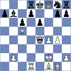 Baskin - Ribeiro (Chess.com INT, 2020)