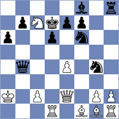 Shandrygin - Kubicka (chess.com INT, 2024)