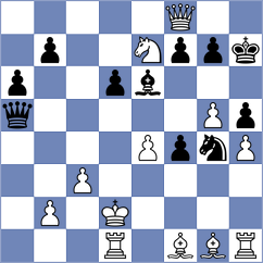 Zakaryan - Martinez Fernandez (chess.com INT, 2023)