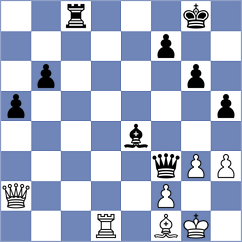 Druzhinina - Janaszak (chess.com INT, 2024)