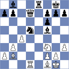 Grochal - Jakubowska (chess.com INT, 2024)