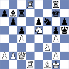 Le Tuan Minh - Cremisi (chess.com INT, 2023)