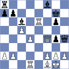 Ozturk Orenli - Morales Flores (Chess.com INT, 2020)